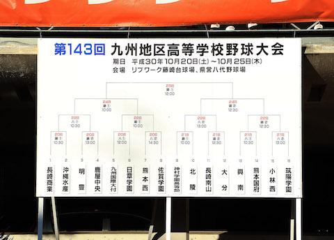 第143回九州地区高等学校野球大会