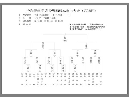 第28回熊本市内大会